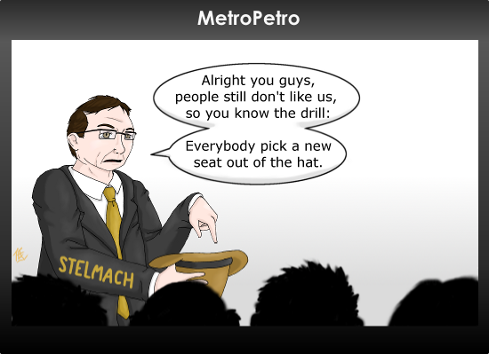 Stelmach's bullet-proof plan in action